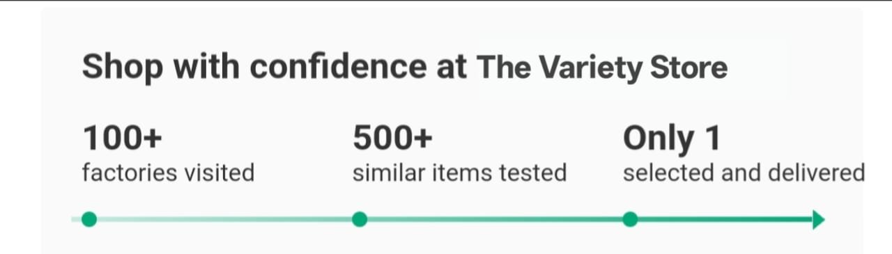 Mobile Confidence Banner
